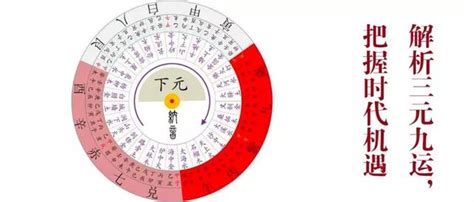 三元九運 2023|【三元九運 五行】三元九運 五行的秘密：掌握未來財富密碼